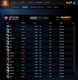 🏅 MMR 7666 | 🕒 208 hours | 🛡 10854