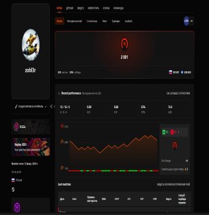 🔥 CS PRIME | 🎯 Faceit LVL 10 | 🕒 0 годин — Готовий до змагальних матчів