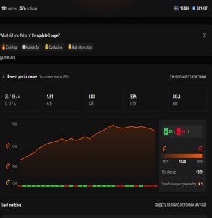 🏆 FACEIT LVL 9 | 🎯 200 matches | 💯 56% WR | 1942 ELO — Ready for Competition!