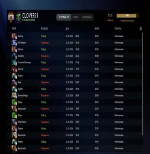 🏅 MMR 7518 | 🕒 176 hours | 🛡 10511