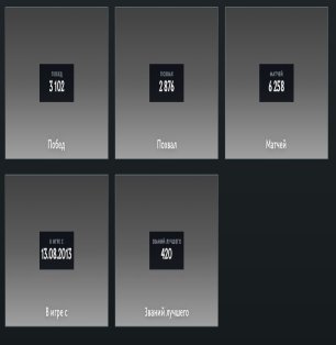 🏅 MMR N/A | 🕒 7090 hours | 🛡 11874