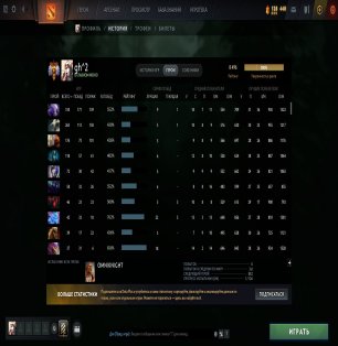 🏅 MMR 8500 | 🕒 1900 часов | 🛡 10000