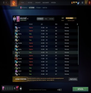 🏅 MMR 4000 | 🕒 3300 hours | 🛡 8000