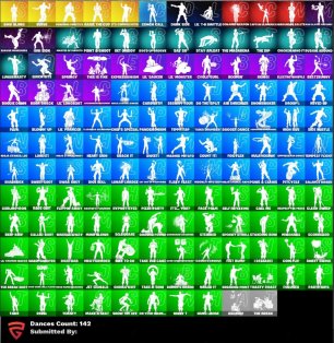 🎨 129 skins | 🌟 Fortnite account