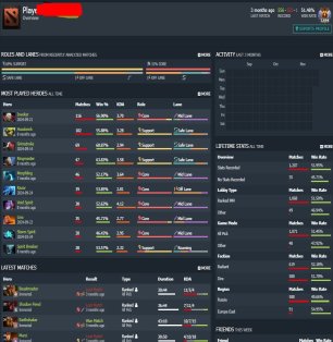 🏅 MMR 7800 | 🕒 1434 hours | 🛡 12000