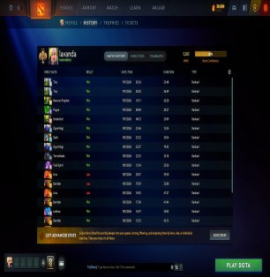 🏅 MMR 3262 | 🕒 1985 hours | 🛡 5000