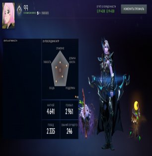 🏅 MMR 2500 | 🕒 5500 годин | 🛡 10000