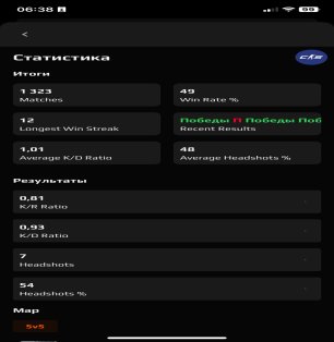 🔥 CS PRIME | 🎯 Faceit LVL 8 | 🕒 3976 hours — Ready for Ranked Matches