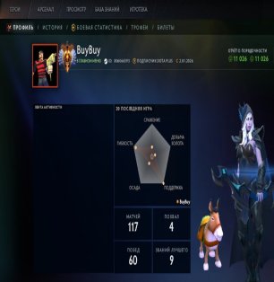 🏅 MMR 6932 | 🕒 365 часов | 🛡 11026