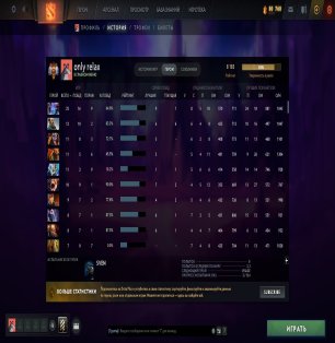 🏅 MMR 8183 | 🕒 250 часов | 🛡 12000