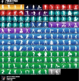 🎨 185 скінів | 🌟 Fortnite акаунт