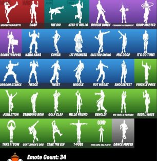 🎨 12 скінів | 🌟 Fortnite акаунт