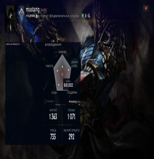 🏅 MMR 7400 | 🕒 1200 часов | 🛡 10000