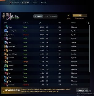 🏅 MMR 1072 | 🕒 345 hours | 🛡 9335