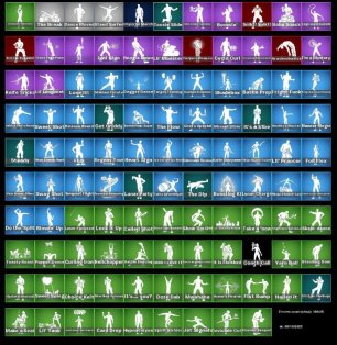 🎨 176 skins | 🌟 Fortnite account