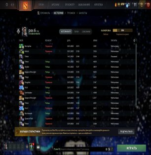 🏅 MMR 2100 | 🕒 1893 годин | 🛡 10262