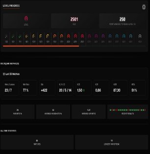 🔥 CS Prime | 🎯 Faceit LVL 10 | 🕒 85 часов — Готов к рейтингам