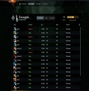 🏅 MMR 1497 | 🕒 371 годин | 🛡 4639