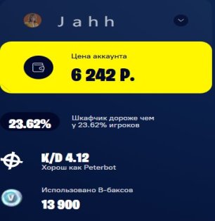 🎨 36 скінів | 🌟 Fortnite акаунт