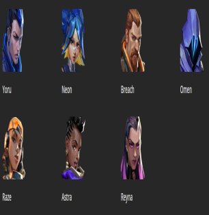 🎯 Valorant акаунт | Ранг не вказано | EU | 7 агентів