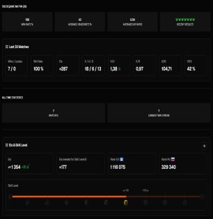 🔥 CS Prime | 🎯 Faceit LVL 7 | 🕒 0 hours — Ready for Matches