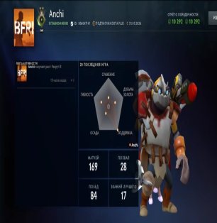 🏅 MMR 238 | 🕒 190 hours | 🛡 10292