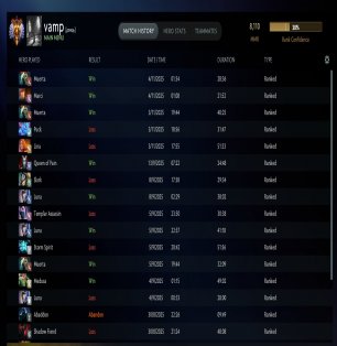 🏅 MMR 8110 | 🕒 1600 годин | 🛡 Н/Д