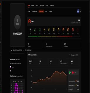 💎 Faceit LVL 5 | 🎯 ELO 2601 | 🕒 Години: 250 — Готовий до Ranked