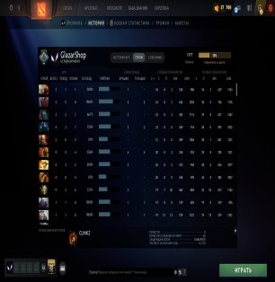 🏅 MMR 2000 | 🕒 1000 годин | 🛡 11500