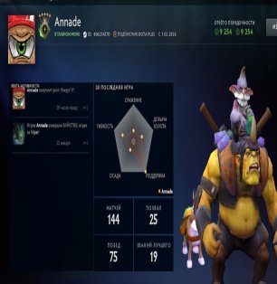 🏅 MMR 643 | 🕒 238 hours | 🛡 9254