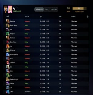 🏅 MMR 7299 | 🕒 260 hours | 🛡 9138