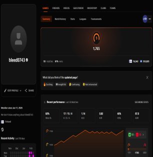 🎮 FACEIT LVL 10 | ⭐ 2006 ELO | ⚔️ 108 матчей - Готов к рейтинговым играм!