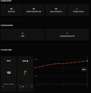 🔥 FACEIT LVL 7 | 🎯 1406 ELO | 🕒 13 matches — Ready for Ranked!