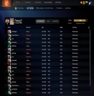 🏅 MMR 6734 | 🕒 249 hours | 🛡 10708