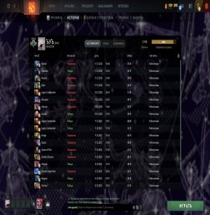 🏅 MMR 2143 | 🕒 650 hours | 🛡 5600