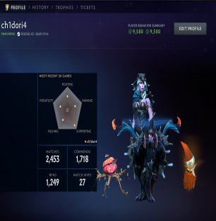 🏅 MMR 150 | 🕒 1780 hours | 🛡 9000