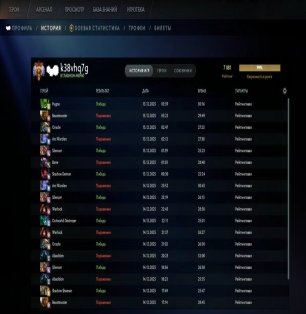 🏅 MMR 7081 | 🕒 259 hours | 🛡 12000