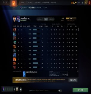 🏅 MMR 6100 | 🕒 1300 hours | 🛡 10000