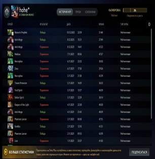 🏅 MMR 1400 | 🕒 1549 часов | 🛡 9535