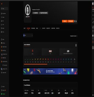 🎯 Faceit LVL 10 | 💪 ELO 2022 | 📊 1.3 KD — Ready for Matches