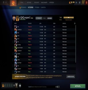 🏅 MMR 7600 | 🕒 10000 hours | 🛡 12000