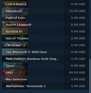 🏅 MMR 3900 | 🕒 2400 годин | 🛡 12000