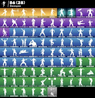 🎨 145 skins | 🌟 Fortnite account