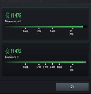 🏅 MMR 842 | 🕒 140 hours | 🛡 11475