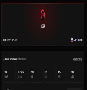 🔥 10LVL | 🎯 ELO 3000 | 🕒 6000 matches — Ready for competitive play