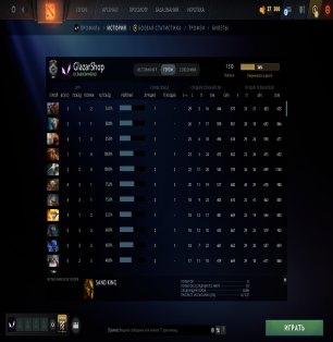 🏅 MMR 1500 | 🕒 1000 hours | 🛡 11000