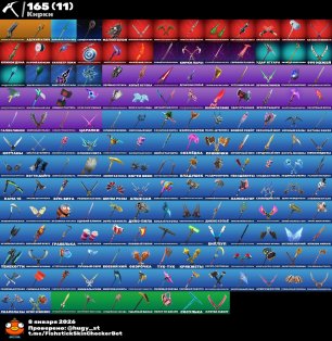 Топ акаунт під основами.