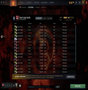 🏅 MMR 2700 | 🕒 4200 годин | 🛡 9750