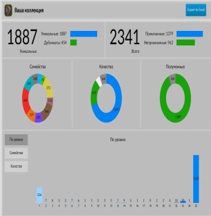 🎮 WoW акаунт | 80 рівень | Альянс | Будь-який сервер