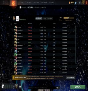 🏅 MMR 3463 | 🕒 1857 часов | 🛡 4000